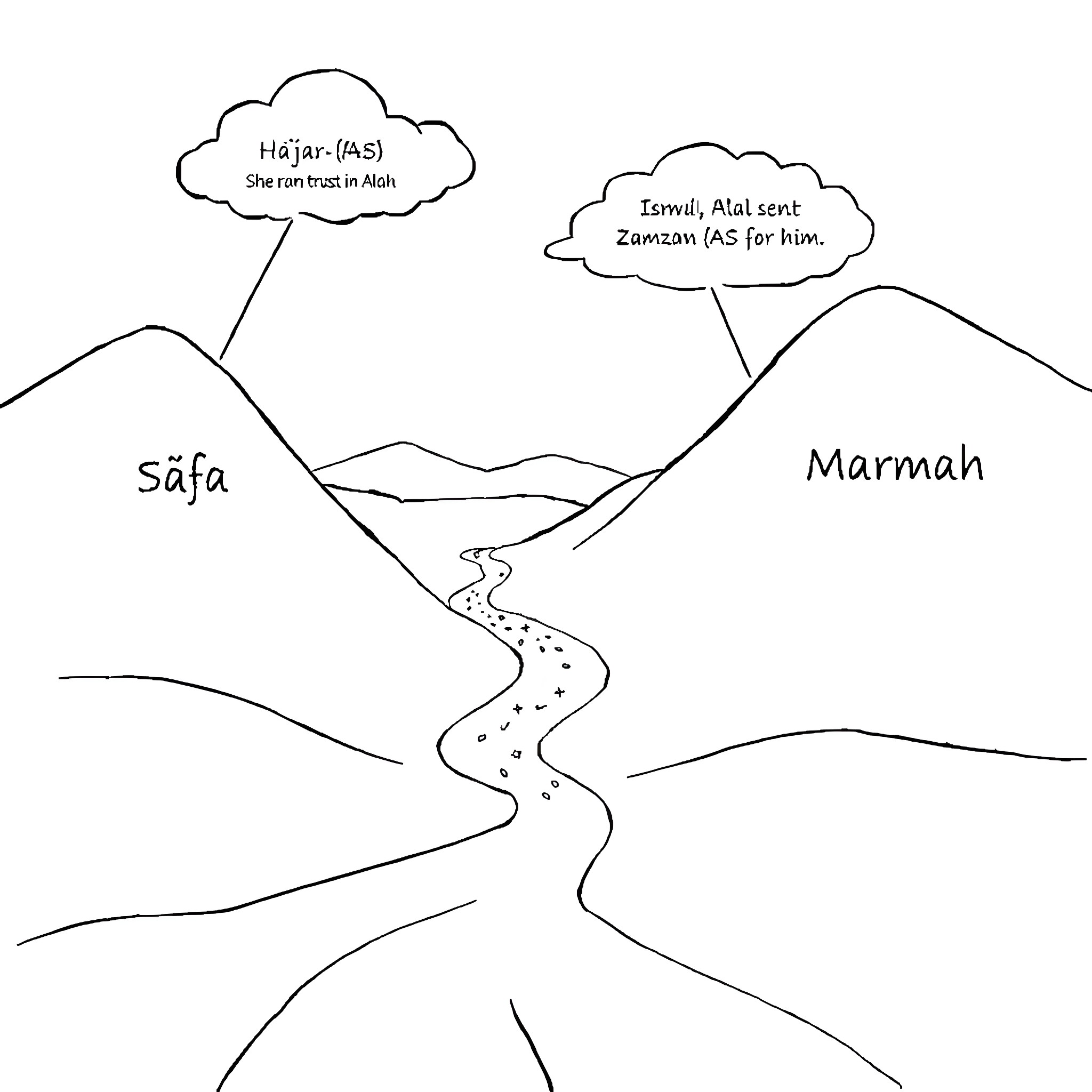 Hills with Islamic religious references Coloring Page (free black-and-white line drawing printable PDF for all, from beginners to advanced learners, including children, teens, adults, and seniors)