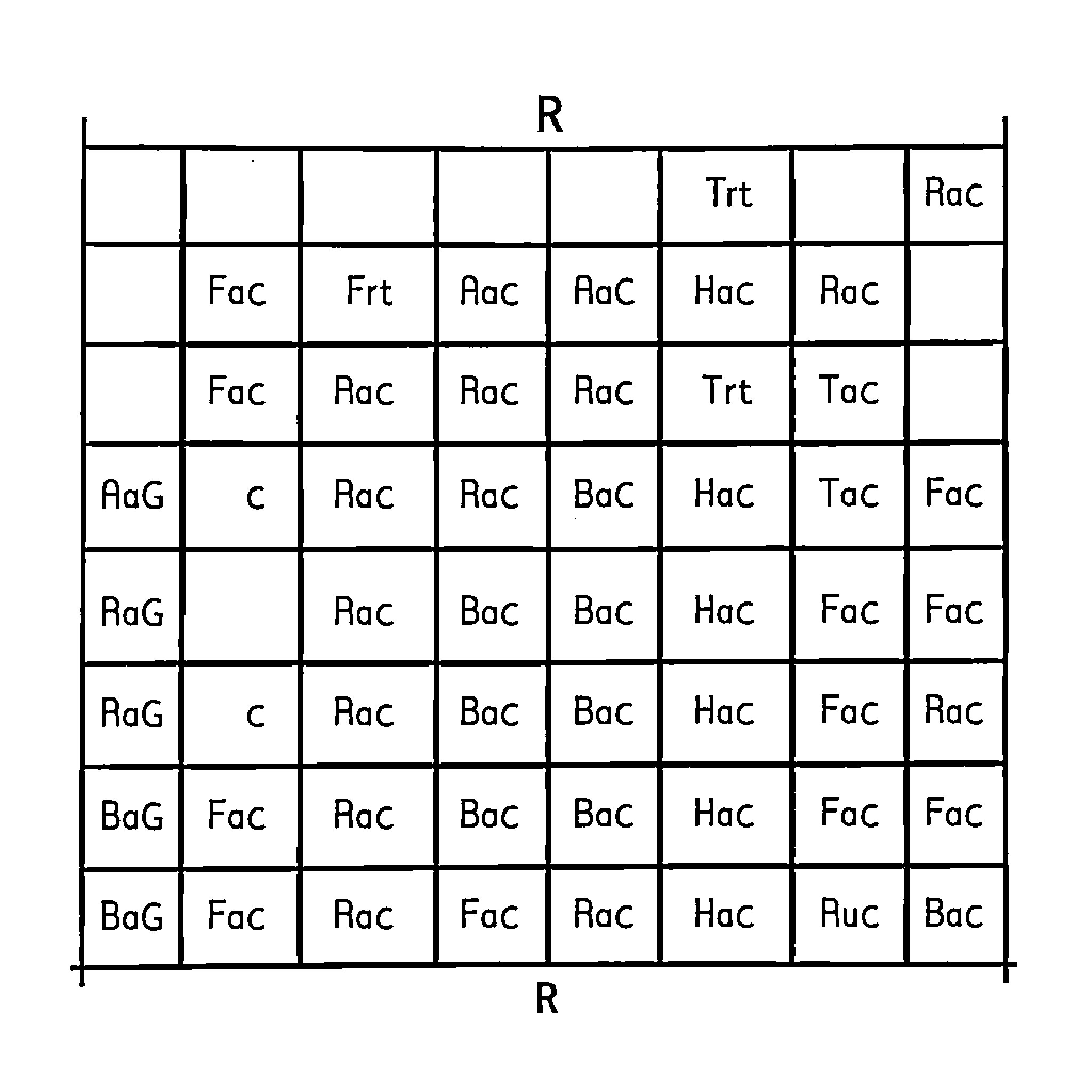Punnett Square Displaying Genetic Inheritance Patterns Coloring Page (free black-and-white line drawing printable PDF for all, from beginners to advanced learners, including children, teens, adults, and seniors)