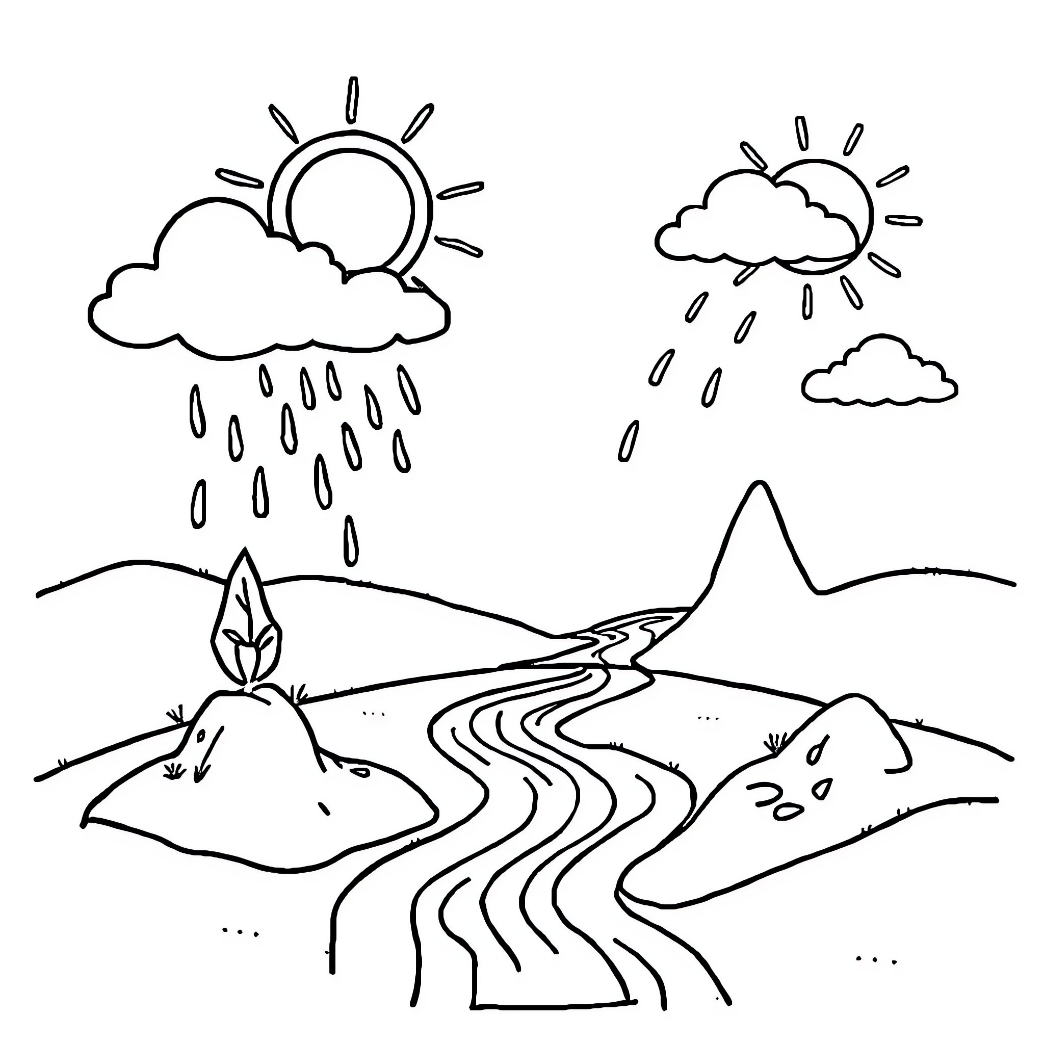 Water Cycle Landscape with Sun, Clouds, and Rain Coloring Page (free black-and-white line drawing printable PDF for all, from beginners to advanced learners, including children, teens, adults, and seniors)