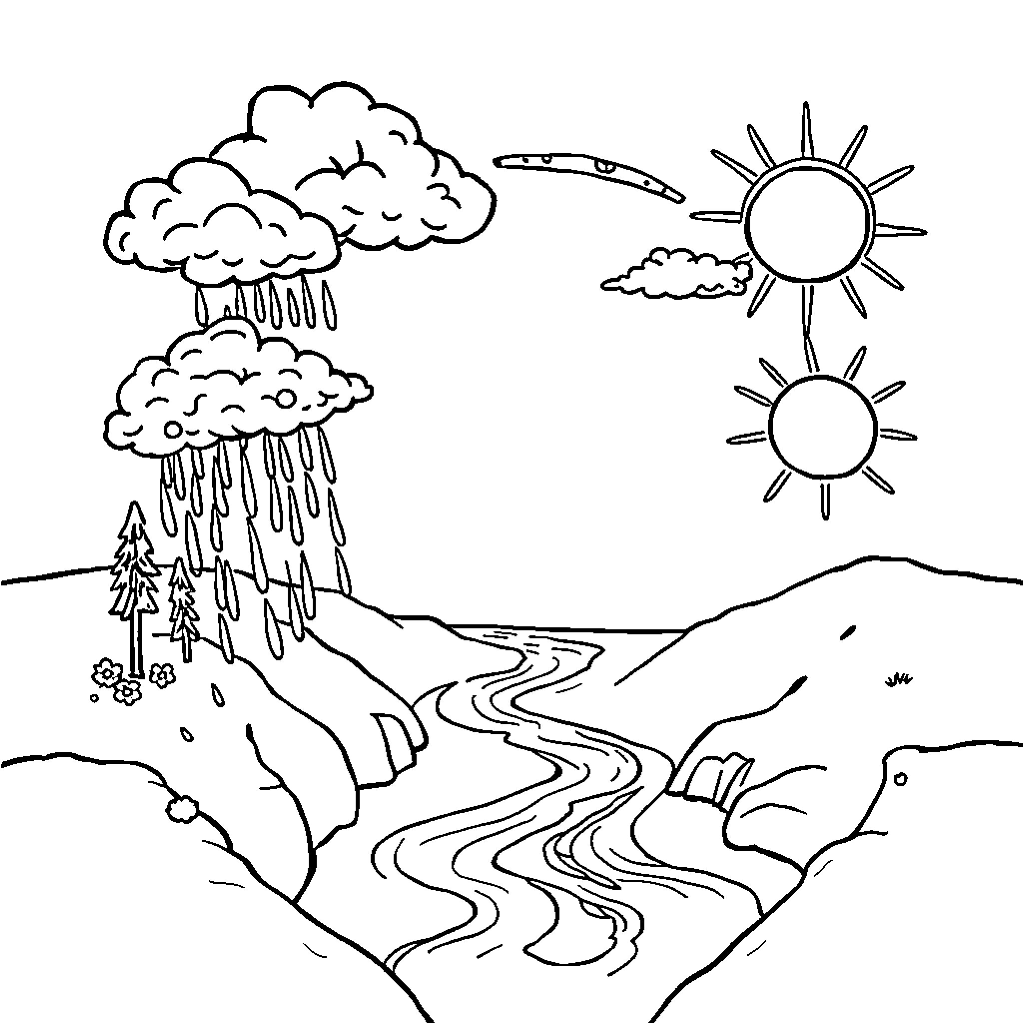 Water Cycle Illustrated in a Scenic Landscape Coloring Page (free black-and-white line drawing printable PDF for all, from beginners to advanced learners, including children, teens, adults, and seniors)
