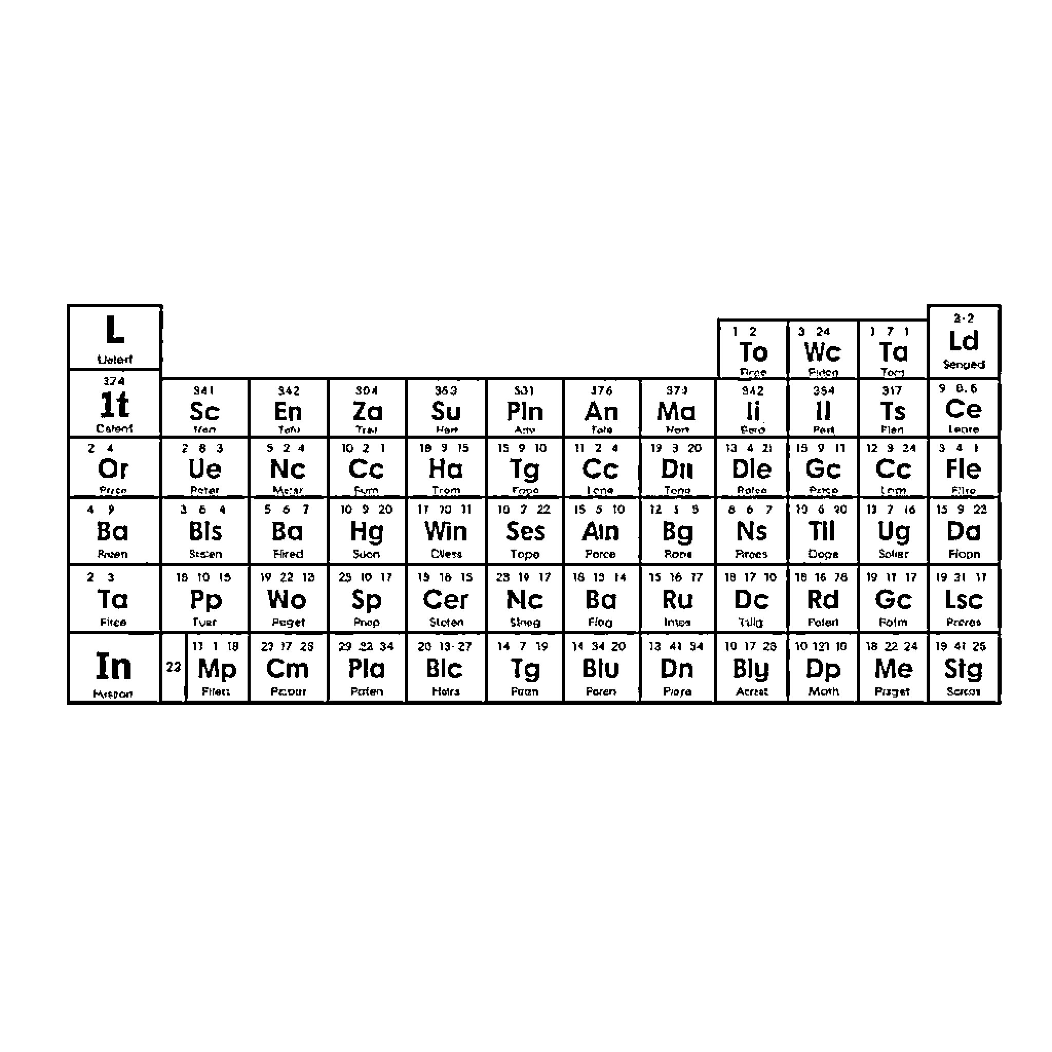 Periodic Table of Elements Arrangement Coloring Page (free black-and-white line drawing printable PDF for all, from beginners to advanced learners, including children, teens, adults, and seniors)