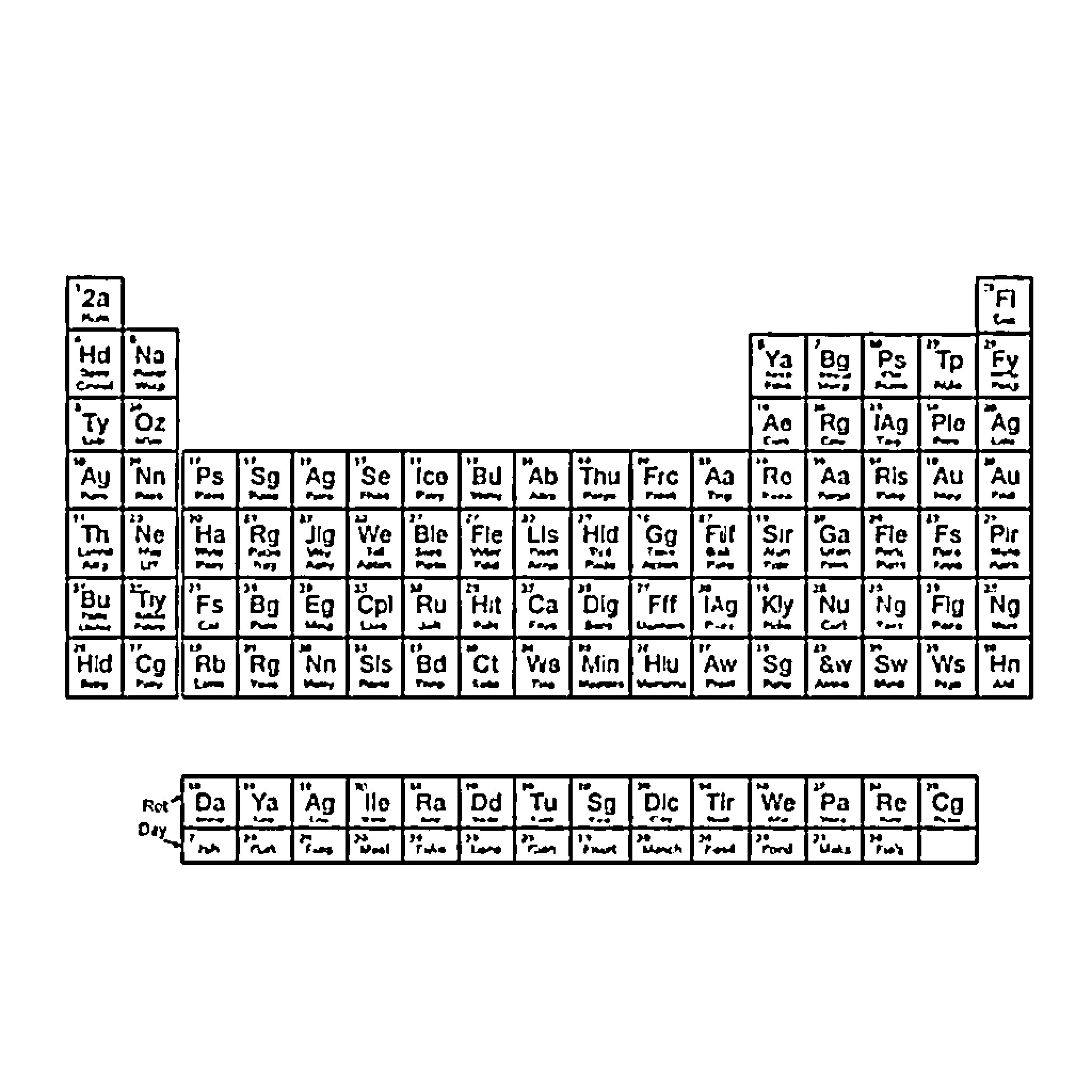 Periodic Table Illustrating Scientific Elements Coloring Page (free black-and-white line drawing printable PDF for all, from beginners to advanced learners, including children, teens, adults, and seniors)