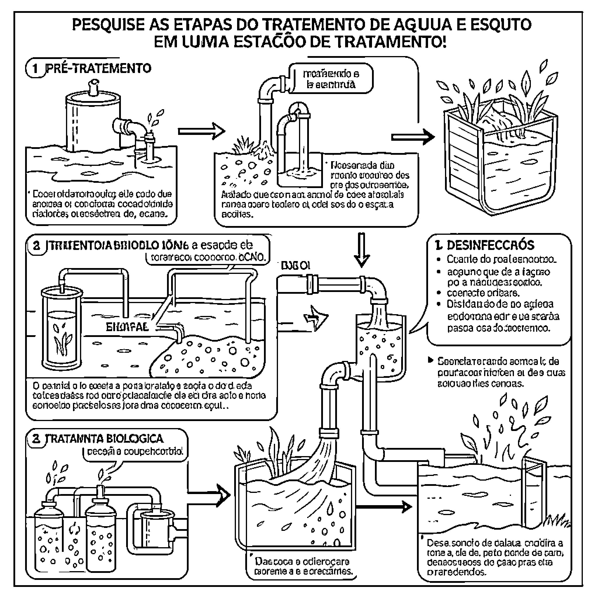 Tratamento de águua e esgoto em uma estação de tratamento Coloring Page (free black-and-white line drawing printable PDF for all, from beginners to advanced learners, including children, teens, adults, and seniors)