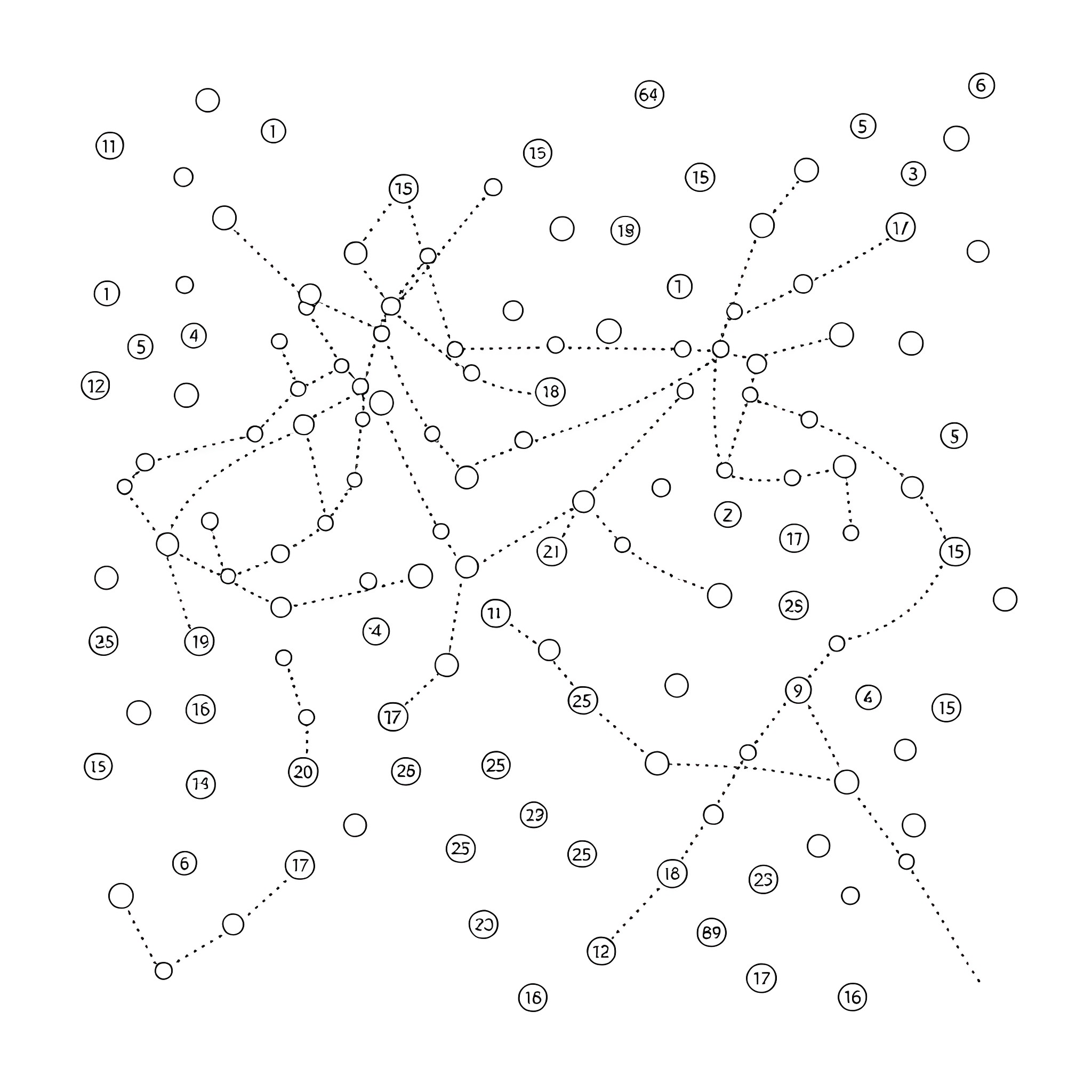 Number of scattered point patterns with various connections Coloring Page (free black-and-white line drawing printable PDF for all, from beginners to advanced learners, including children, teens, adults, and seniors)