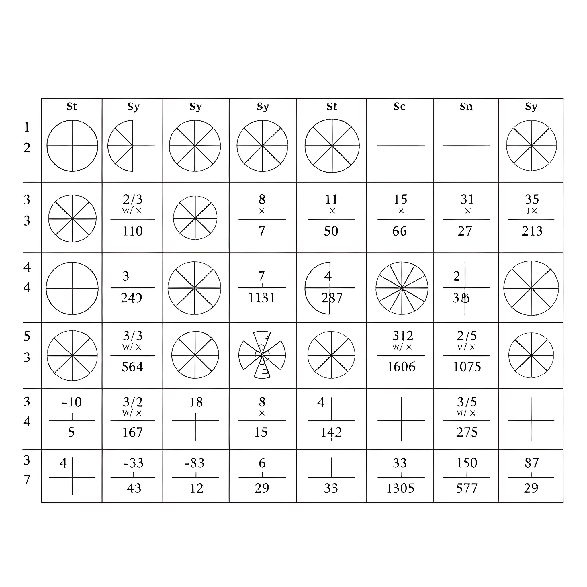 Fraction grid featuring varied shapes and numbers Coloring Page (free black-and-white line drawing printable PDF for all, from beginners to advanced learners, including children, teens, adults, and seniors)