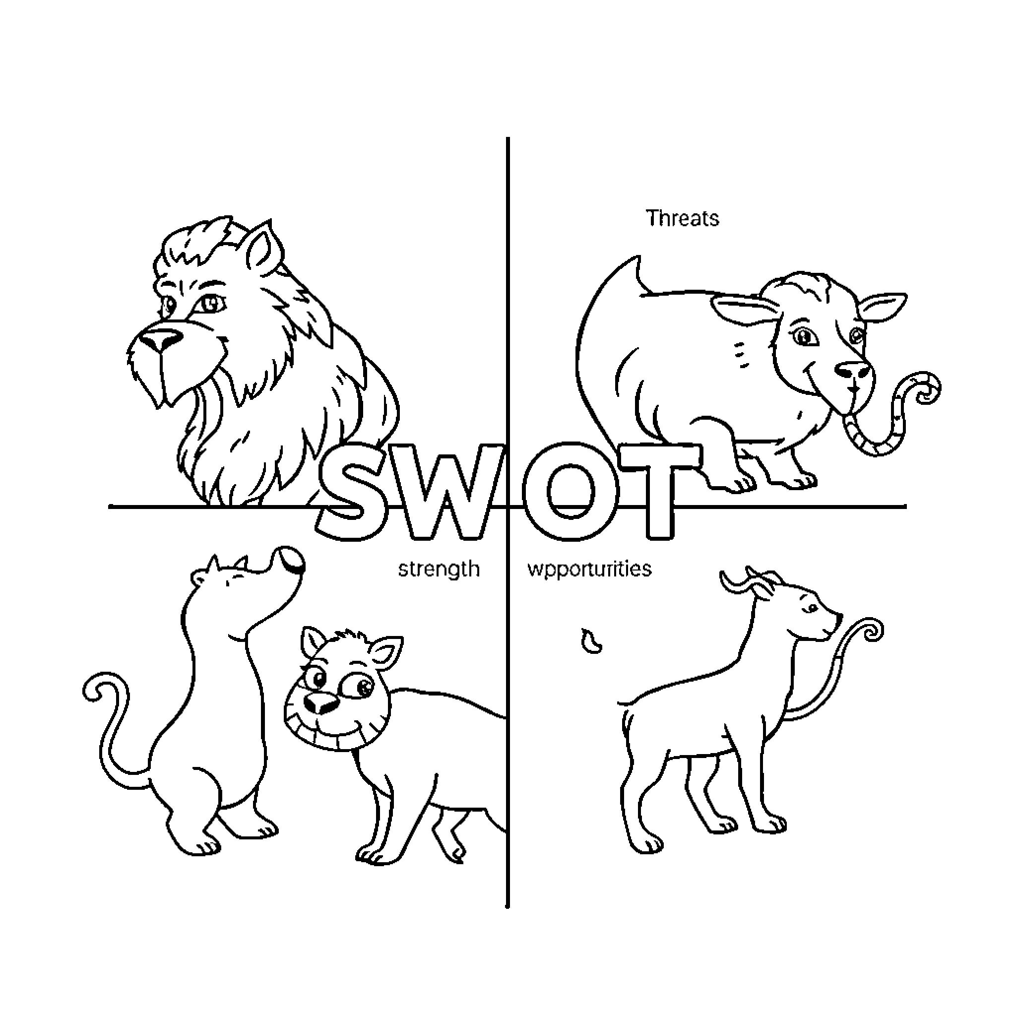 Animals showcasing SWOT analysis Coloring Page (free black-and-white line drawing printable PDF for all, from beginners to advanced learners, including children, teens, adults, and seniors)