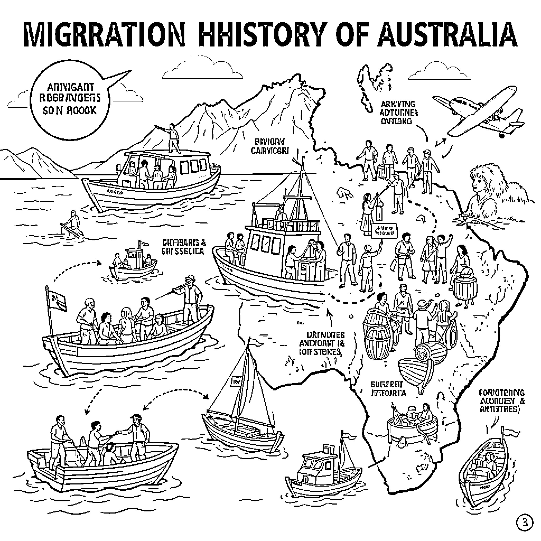 Migration History of Australia Depicted Through Diverse Modes of Transportation Coloring Page (free black-and-white line drawing printable PDF for all, from beginners to advanced learners, including children, teens, adults, and seniors)