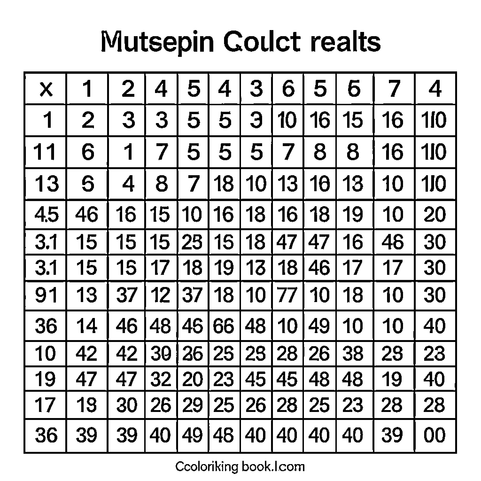 Multiplication Chart displaying rows and columns of numbers Coloring Page (free black-and-white line drawing printable PDF for all, from beginners to advanced learners, including children, teens, adults, and seniors)