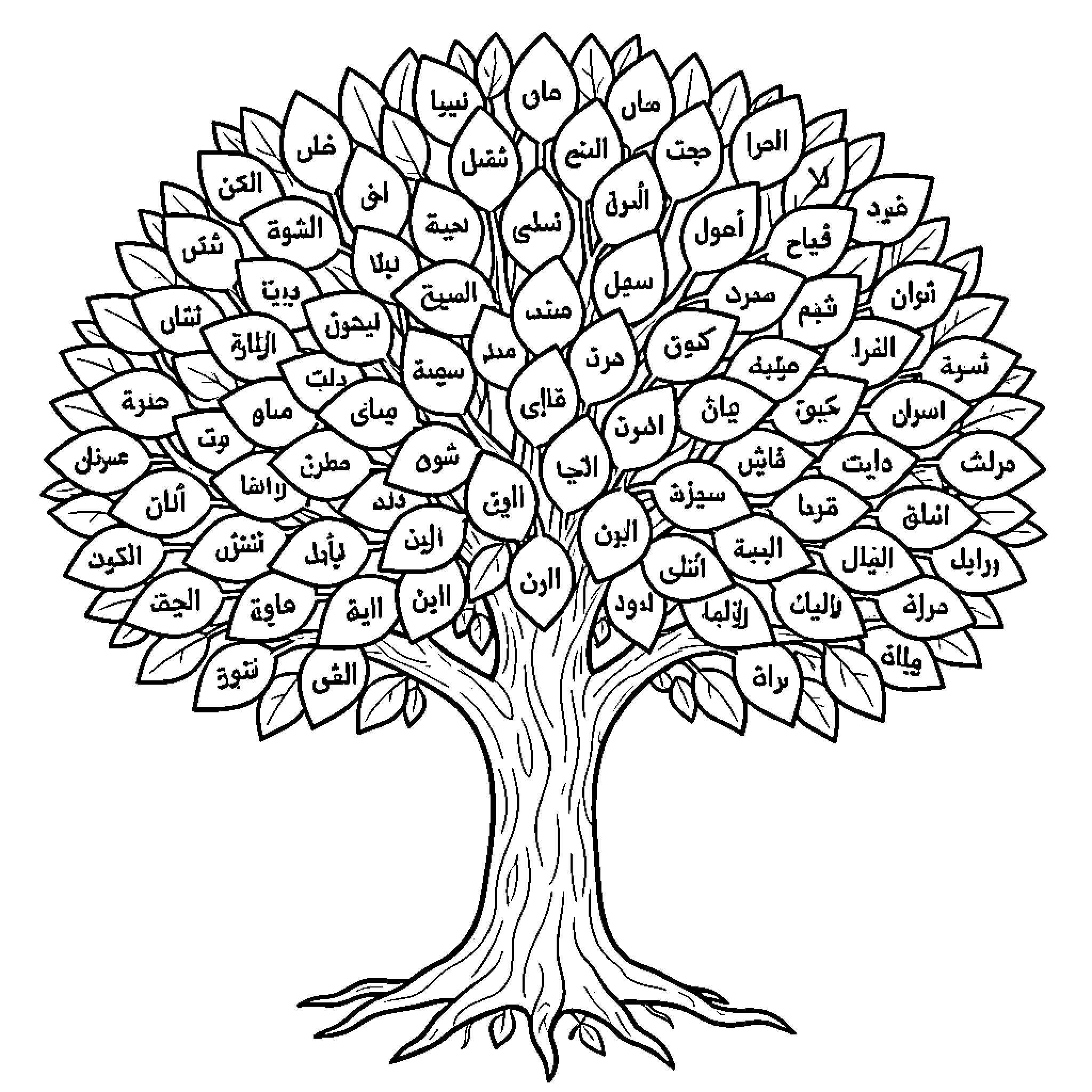 Tree with many leaves containing various written words Coloring Page (free black-and-white line drawing printable PDF for all, from beginners to advanced learners, including children, teens, adults, and seniors)