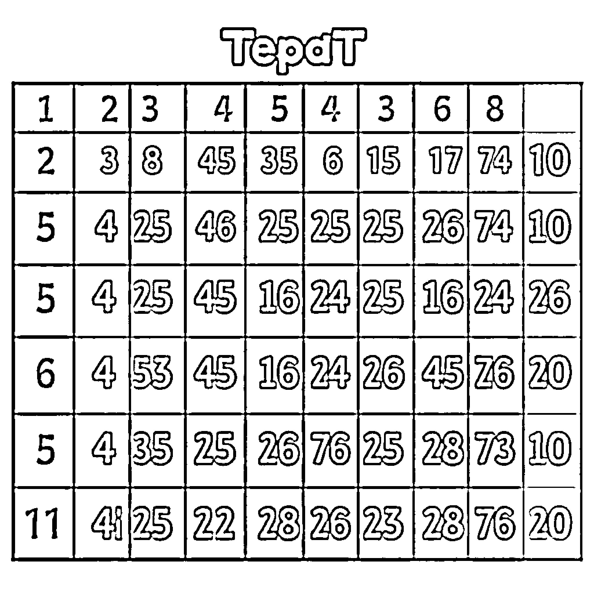 Table of mathematical operations and calculations Coloring Page (free black-and-white line drawing printable PDF for all, from beginners to advanced learners, including children, teens, adults, and seniors)