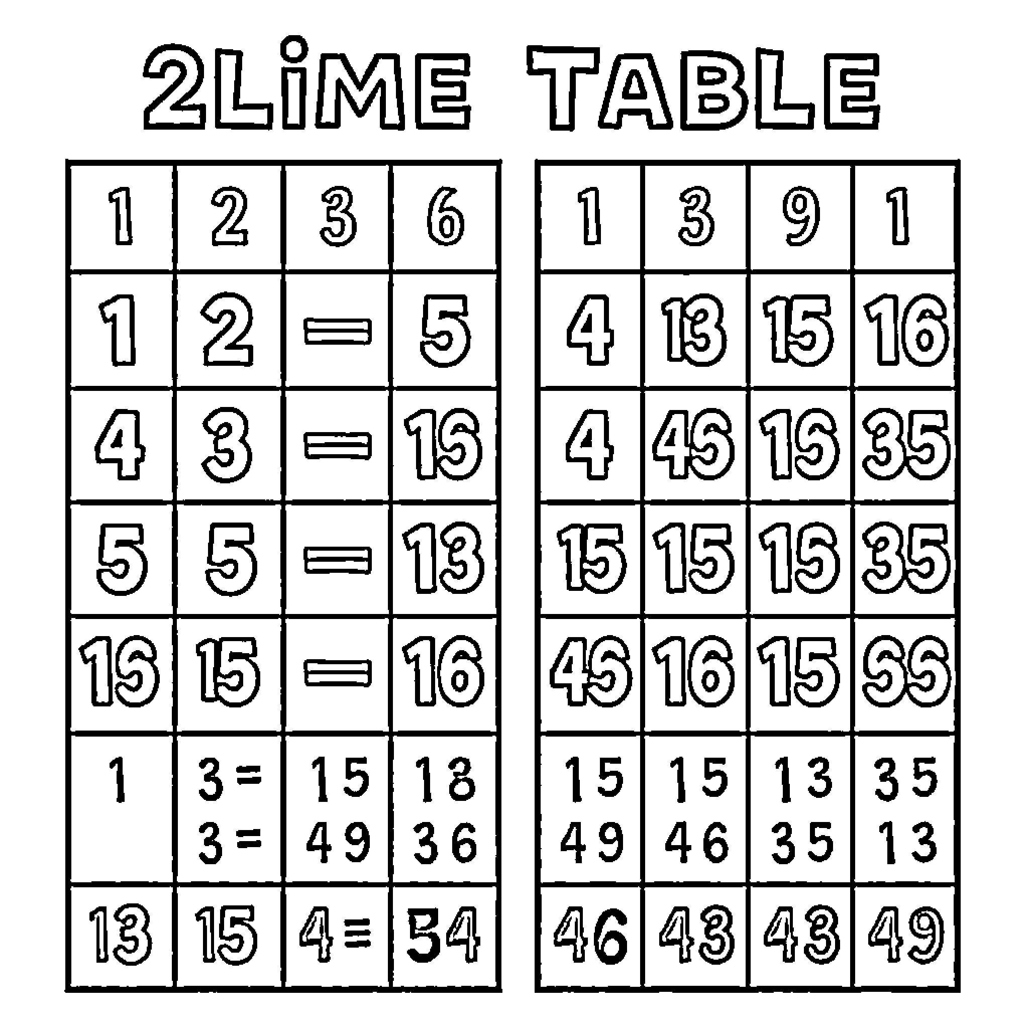 Times Table: Simple Arithmetic Expressions Coloring Page (free black-and-white line drawing printable PDF for all, from beginners to advanced learners, including children, teens, adults, and seniors)