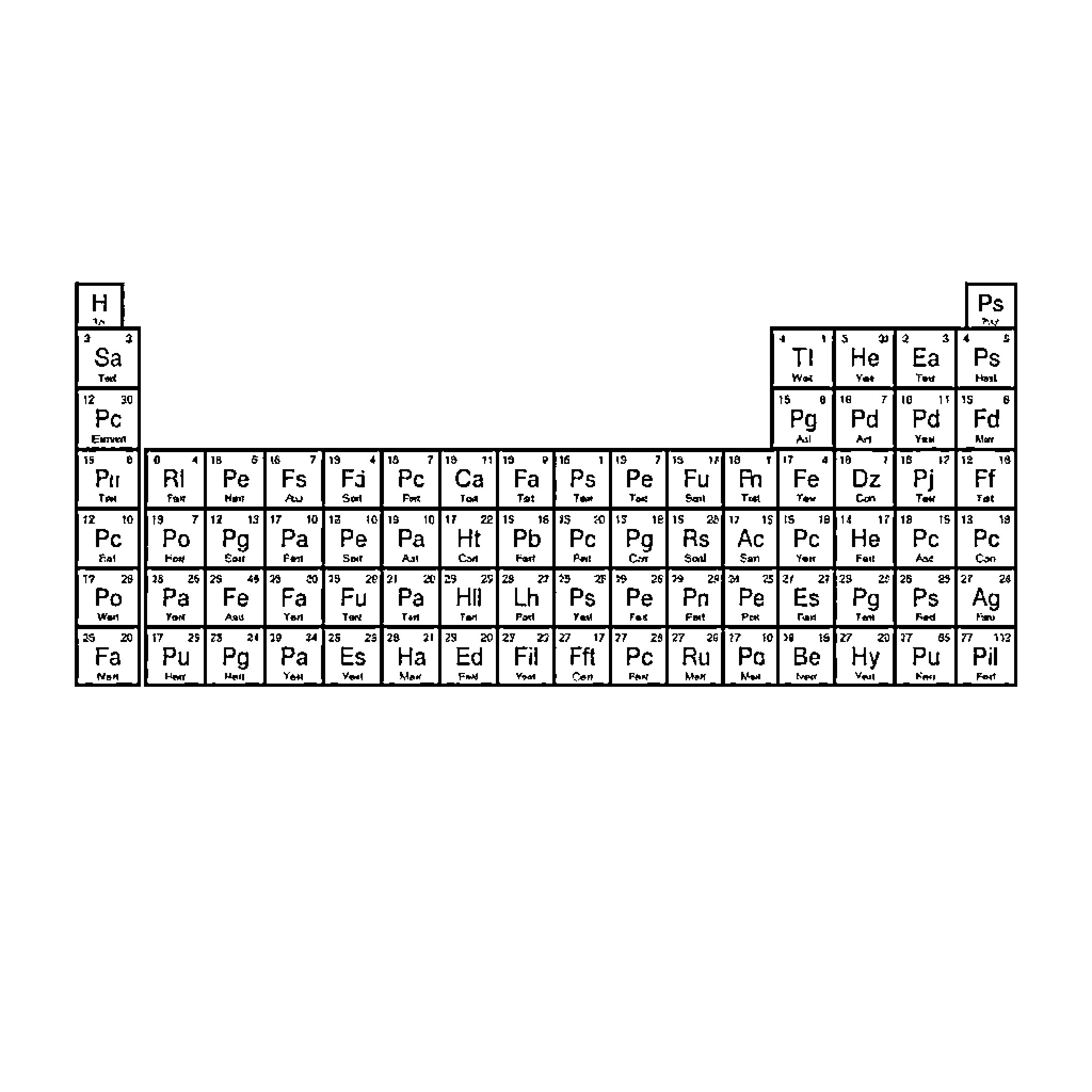 Periodic Table of Elements with Atomic Symbols Coloring Page (free black-and-white line drawing printable PDF for all, from beginners to advanced learners, including children, teens, adults, and seniors)