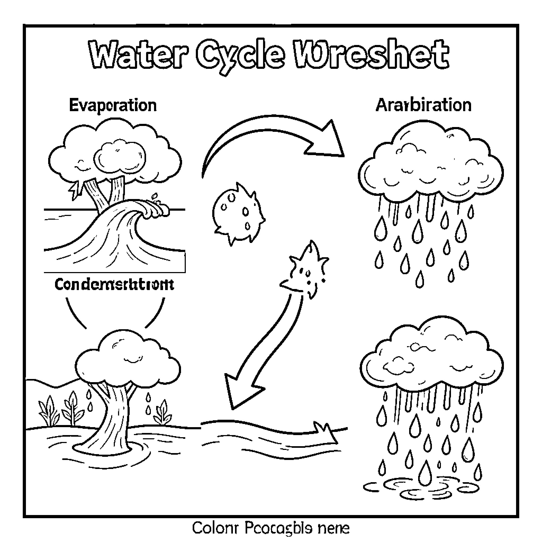 Water Cycle Worksheet with Illustrations Coloring Page (free black-and-white line drawing printable PDF for all, from beginners to advanced learners, including children, teens, adults, and seniors)