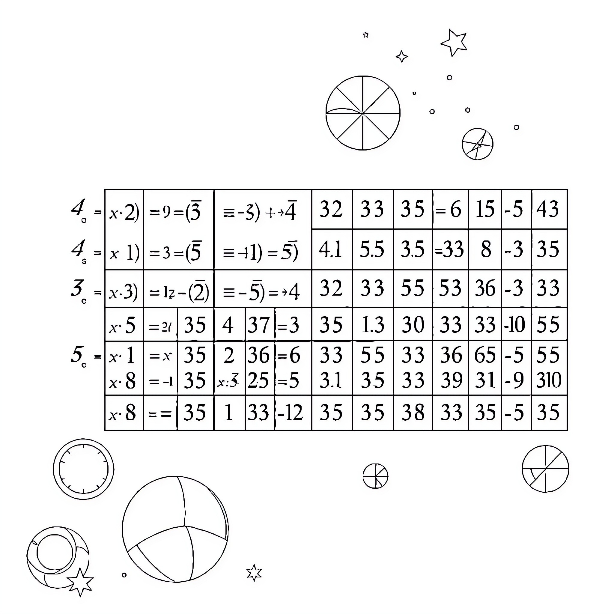 Mathematics Calculations and Geometric Shapes Coloring Page (free black-and-white line drawing printable PDF for all, from beginners to advanced learners, including children, teens, adults, and seniors)