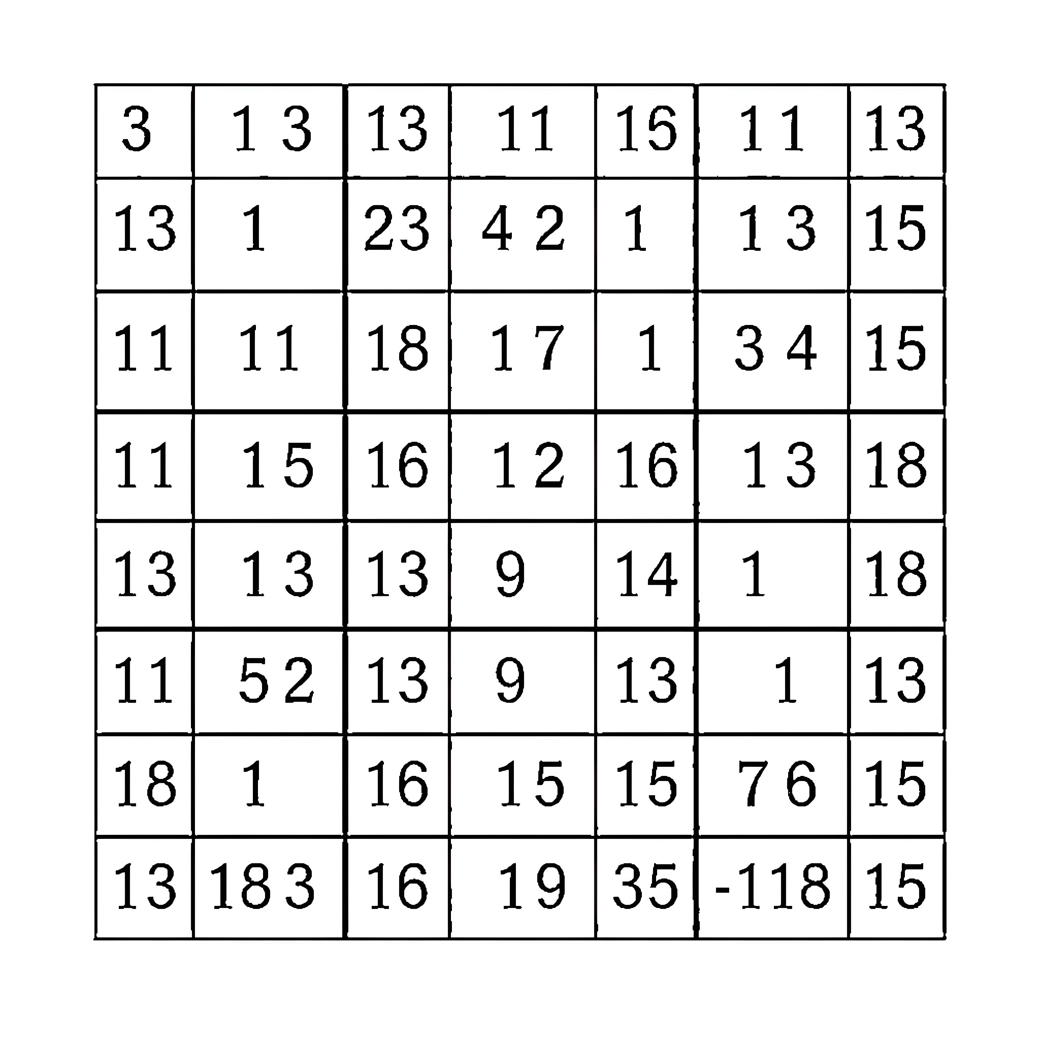 Sudoku puzzle with numerical entries Coloring Page (free black-and-white line drawing printable PDF for all, from beginners to advanced learners, including children, teens, adults, and seniors)