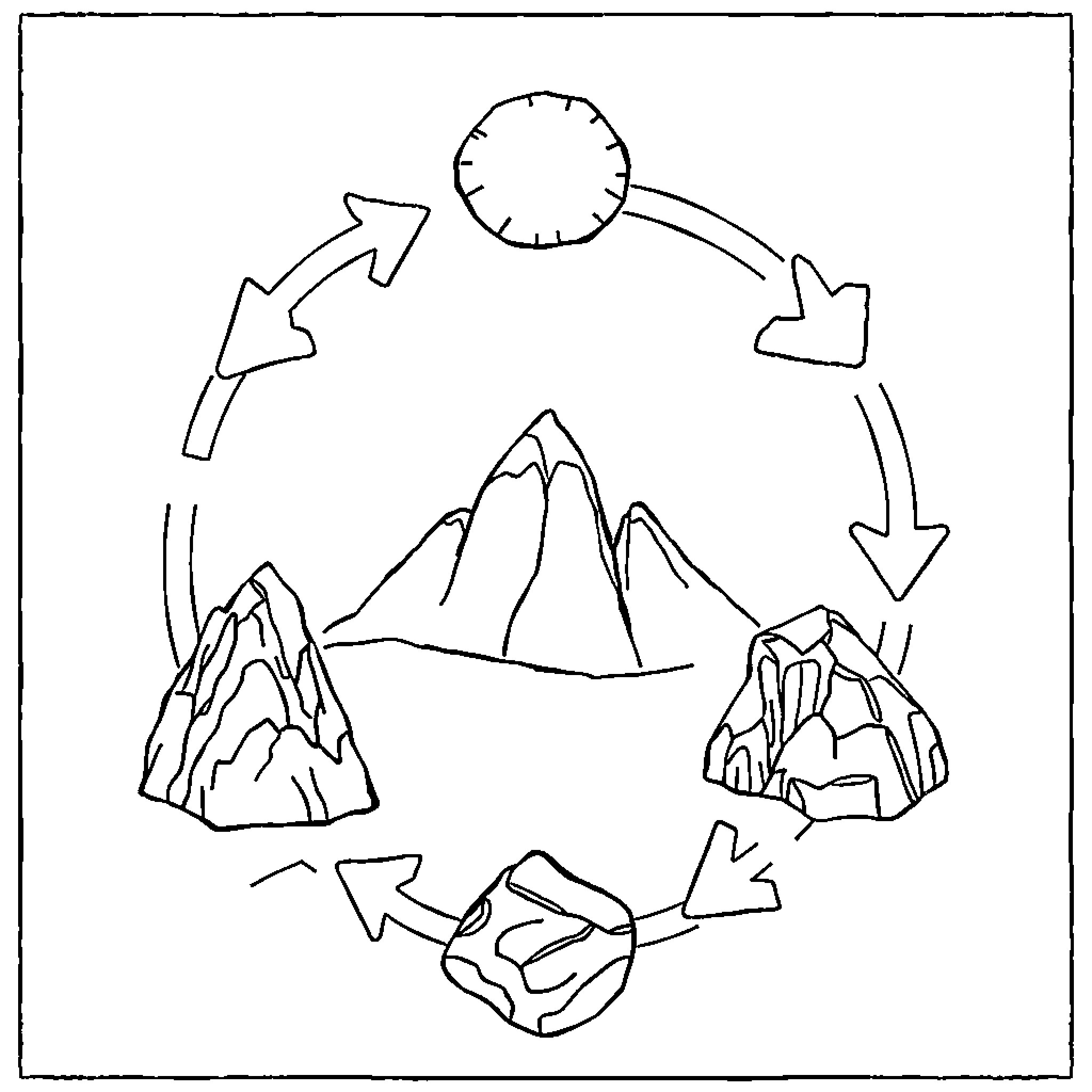 Rock formations in the cycle of time Coloring Page (free black-and-white line drawing printable PDF for all, from beginners to advanced learners, including children, teens, adults, and seniors)