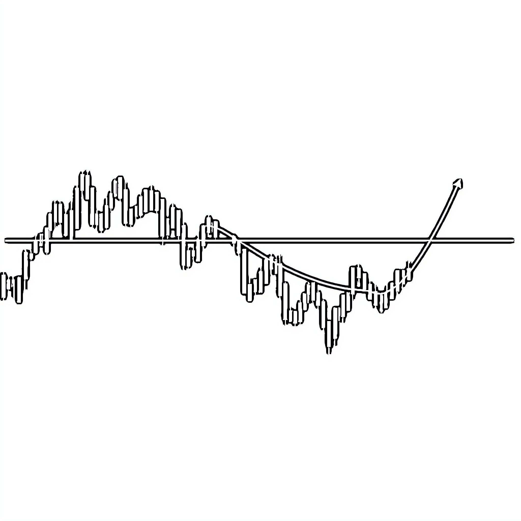 Trading Chart of financial market performance Coloring Page (free black-and-white line drawing printable PDF for all, from beginners to advanced learners, including children, teens, adults, and seniors)