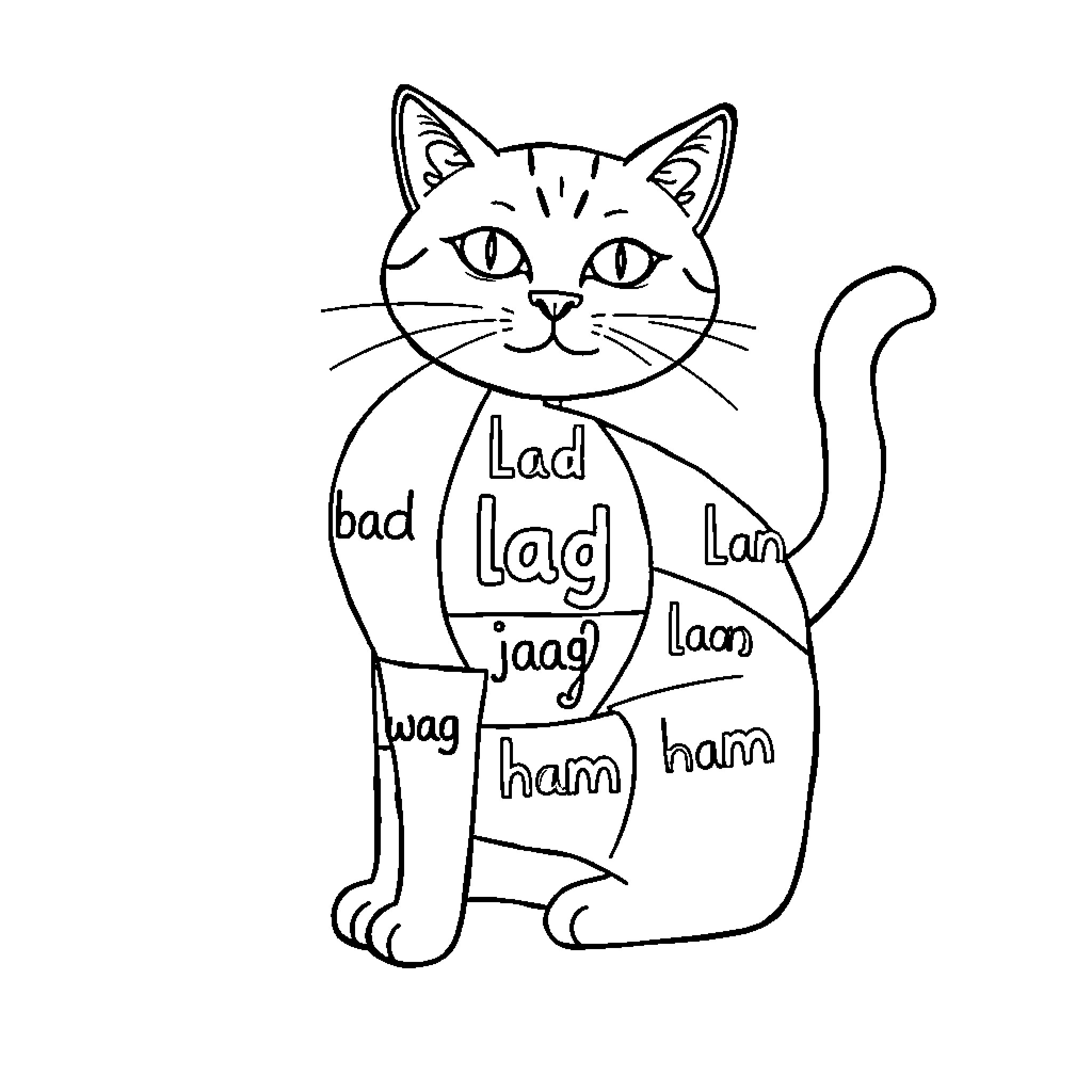 Cat with Humorous Text Overlay Coloring Page (free black-and-white line drawing printable PDF for all, from beginners to advanced learners, including children, teens, adults, and seniors)