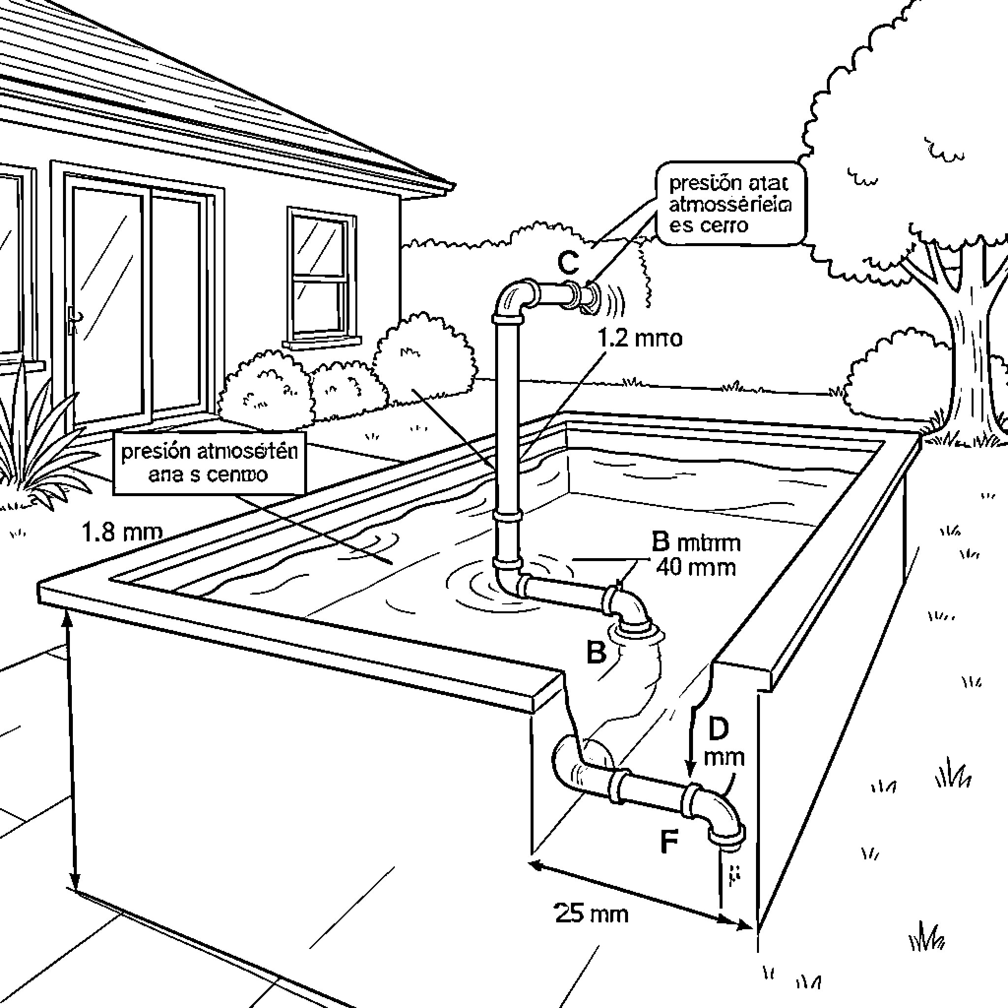 Pool Equipment and Measurements Diagram Coloring Page (free black-and-white line drawing printable PDF for all, from beginners to advanced learners, including children, teens, adults, and seniors)