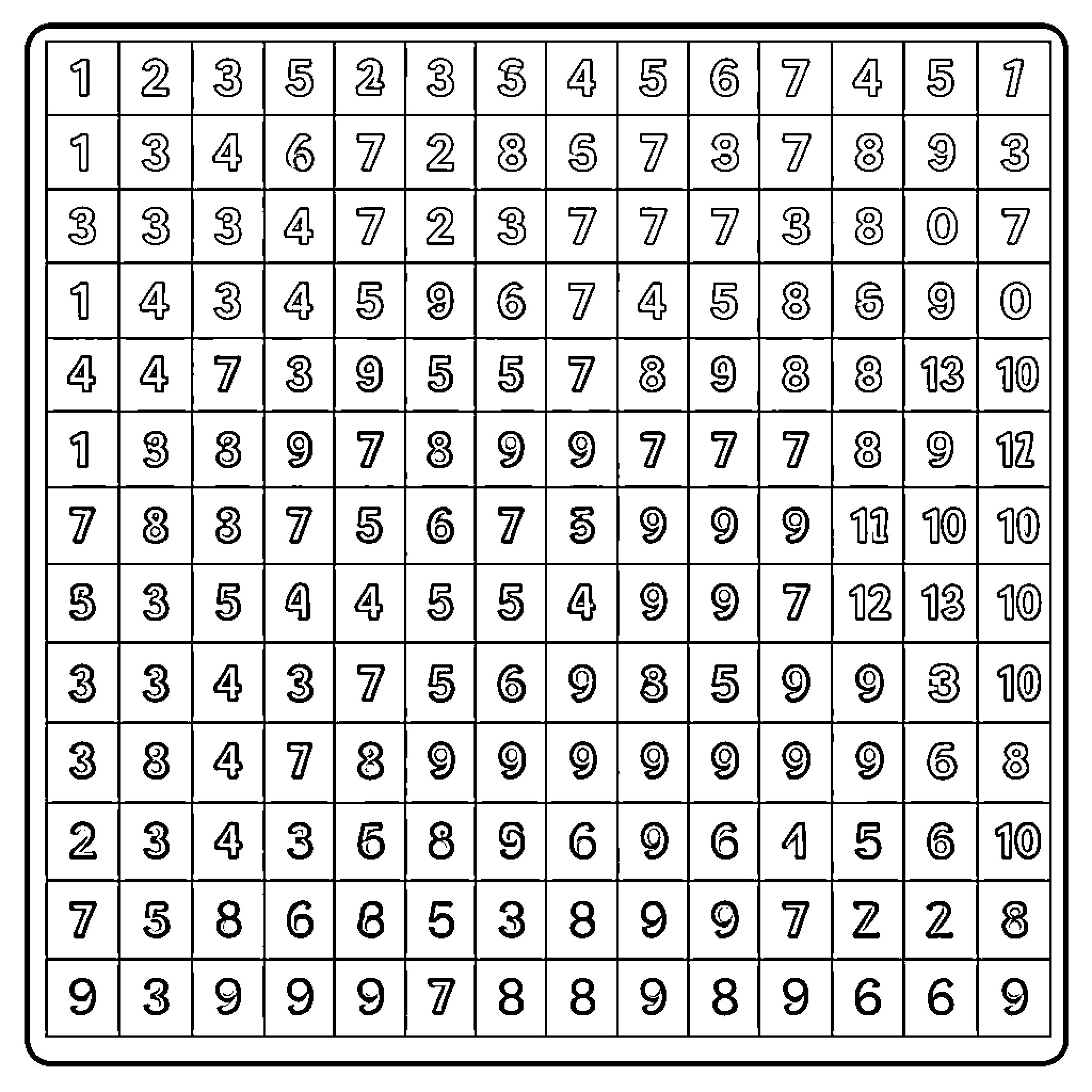 Numbers displayed in a grid with various patterns Coloring Page (free black-and-white line drawing printable PDF for all, from beginners to advanced learners, including children, teens, adults, and seniors)