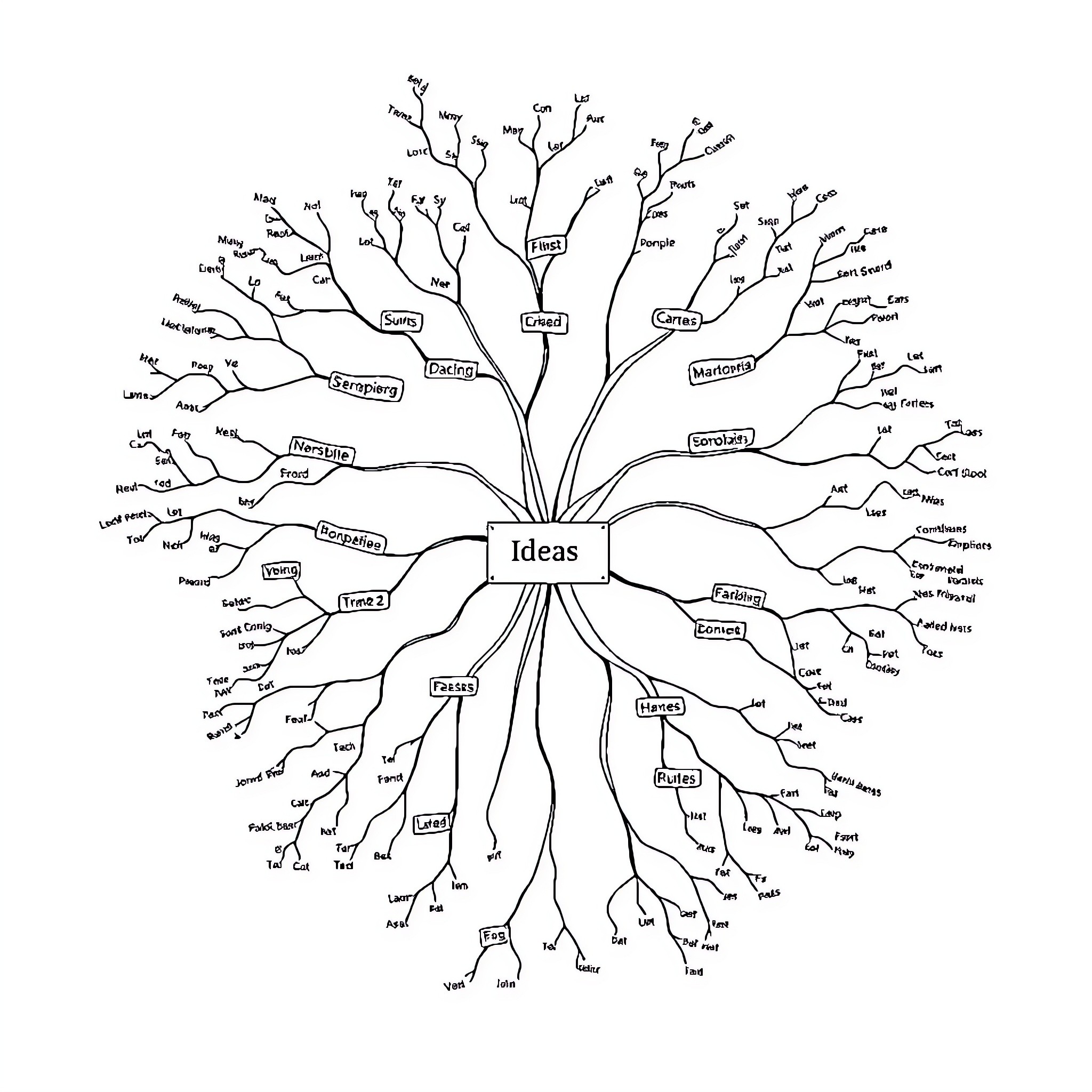 Mind Map of Various Interconnected Ideas Coloring Page (free black-and-white line drawing printable PDF for all, from beginners to advanced learners, including children, teens, adults, and seniors)