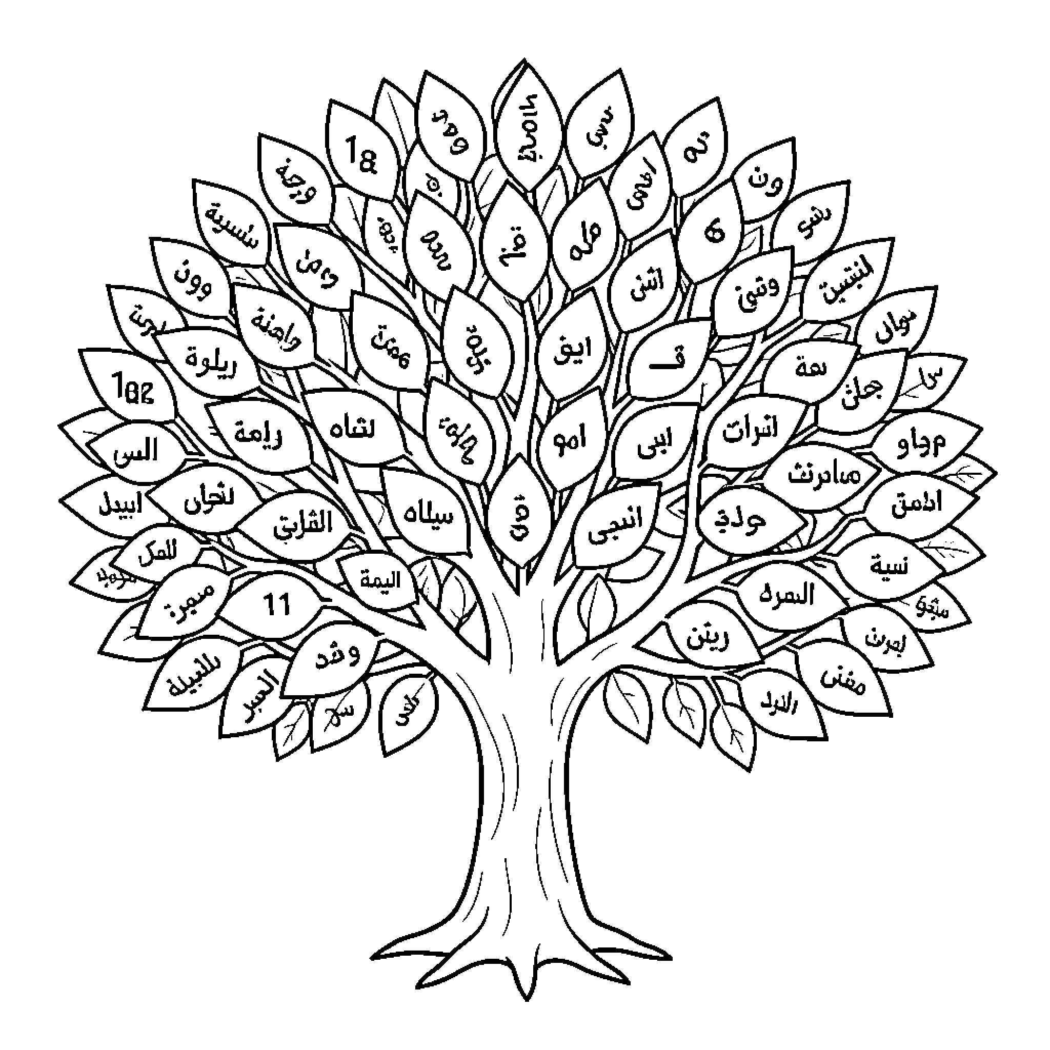 شجرة تحمل أوراقاً مليئة بالكلمات العربية Coloring Page (free black-and-white line drawing printable PDF for all, from beginners to advanced learners, including children, teens, adults, and seniors)